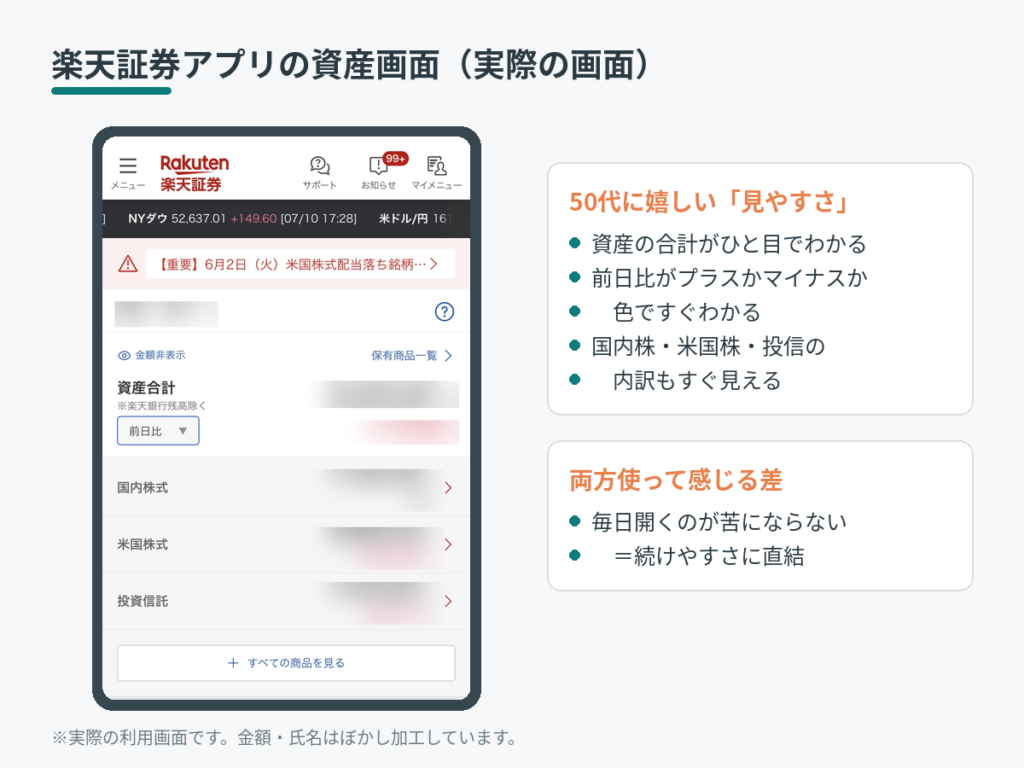 楽天証券アプリの資産画面(実際の利用画面・金額はぼかし加工)