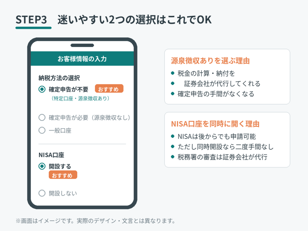 納税方法とNISA口座の選択画面イメージ